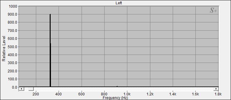Fourier Analyse der Kleine Klangschale Nr.34 Nepal